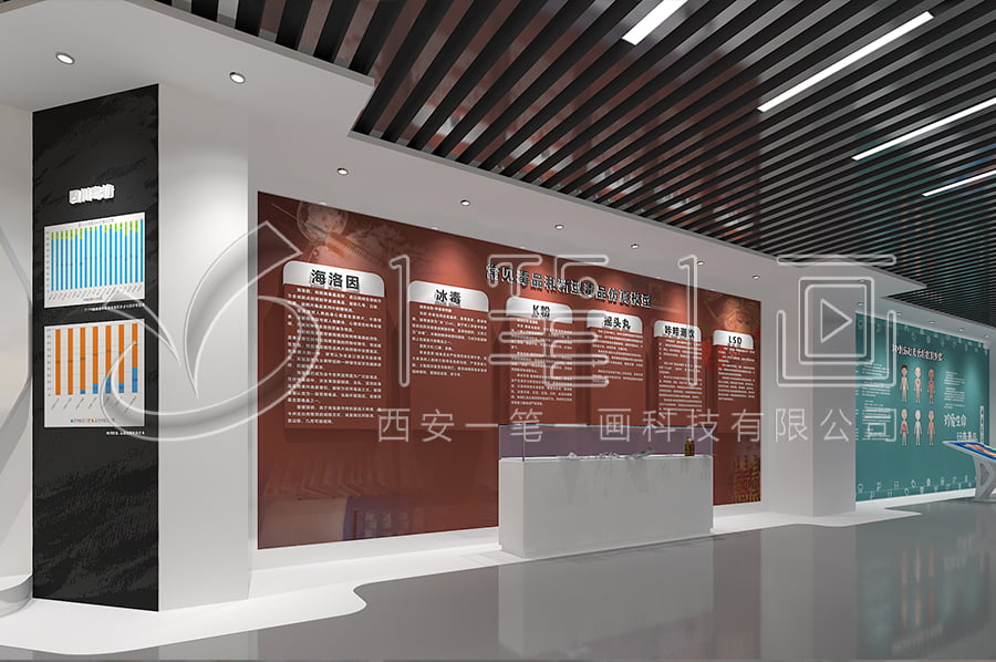 智慧禁毒警示教育展覽館平面圖, 多媒體互動展館設計, 現(xiàn)代數(shù)字化展覽館建設
