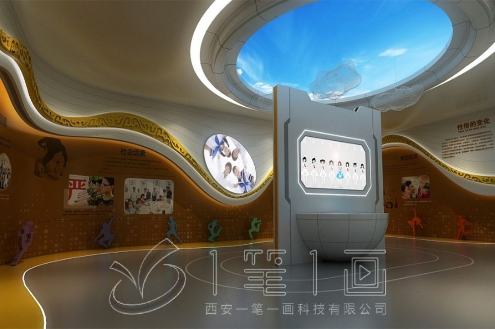 中醫(yī)藥展廳設(shè)計(jì), 多媒體展示設(shè)備, 高科技互動(dòng)